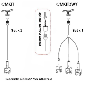 cmKITs_1-way, 2-way