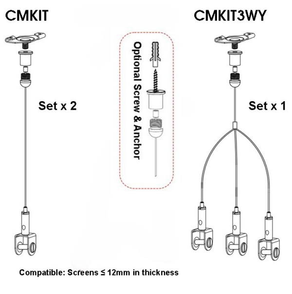 cmKITs_1-way, 2-way